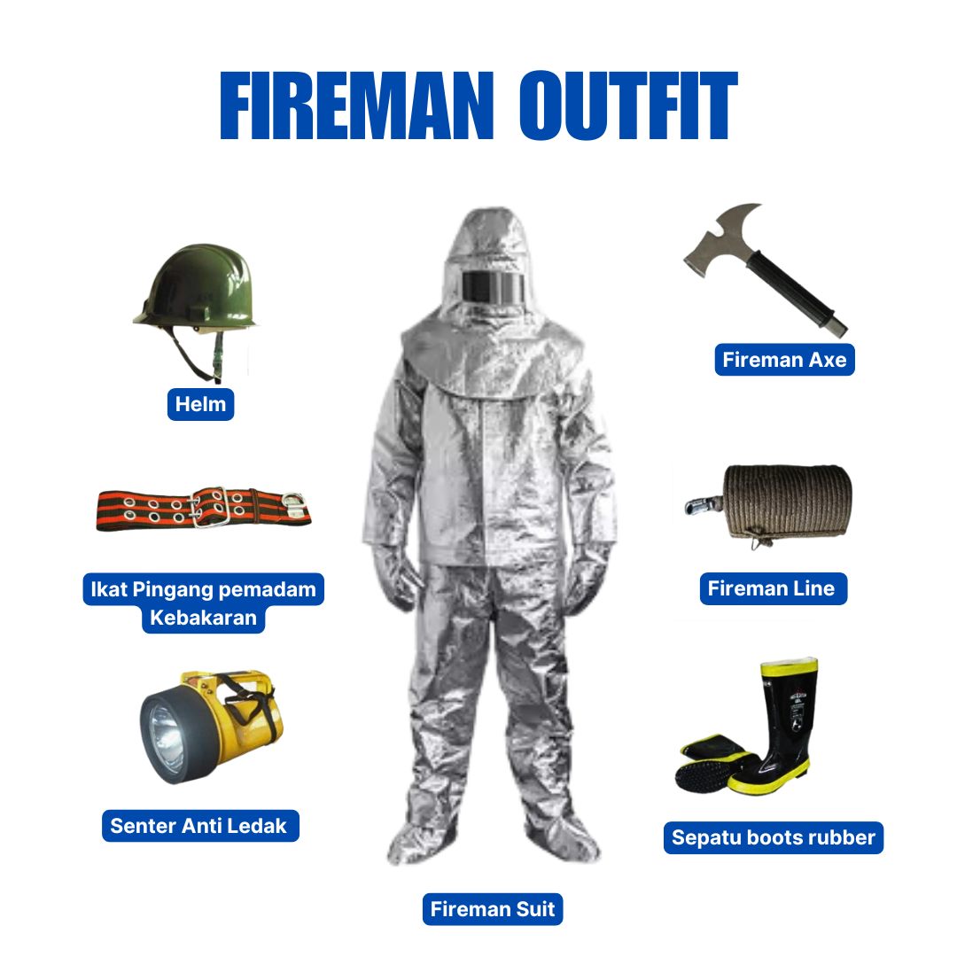 FIREMAN OUTFIT REQUIREMENTS visual data 4